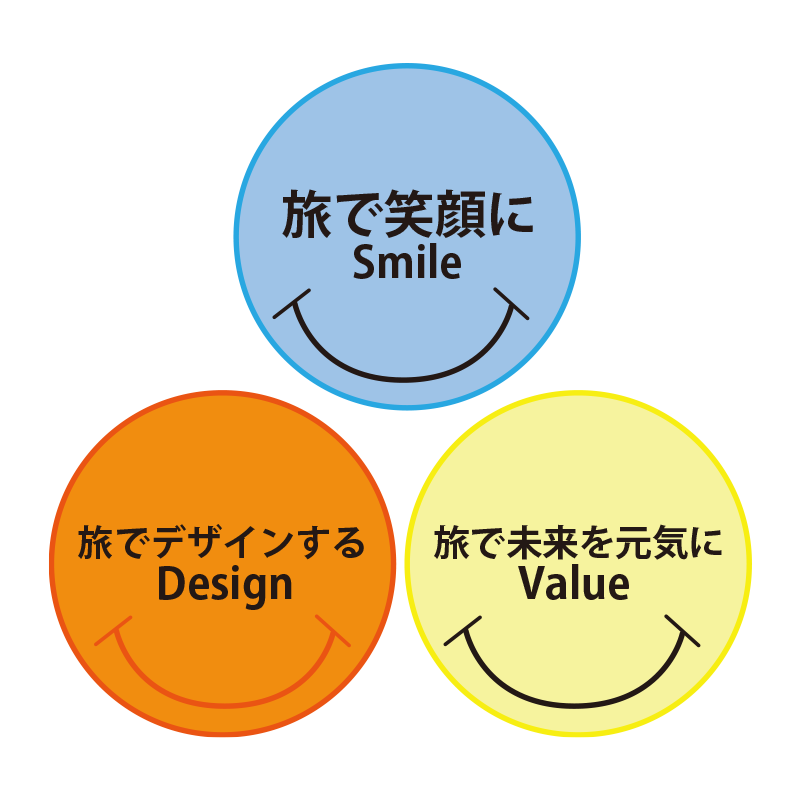 About